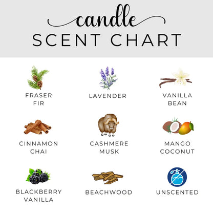 Smells Like A GG Rewatch Candle – Funny TV & Gamer Gift Candle